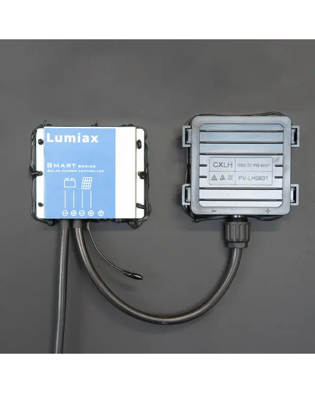 Zonnepaneel 120w incl. regulator