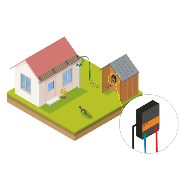 Marter kit - Lichtnet