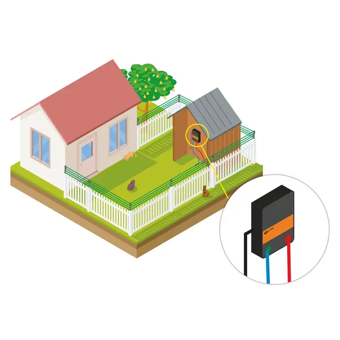 Gallagher Katten schrikdraad schutting set M35 (230V)
