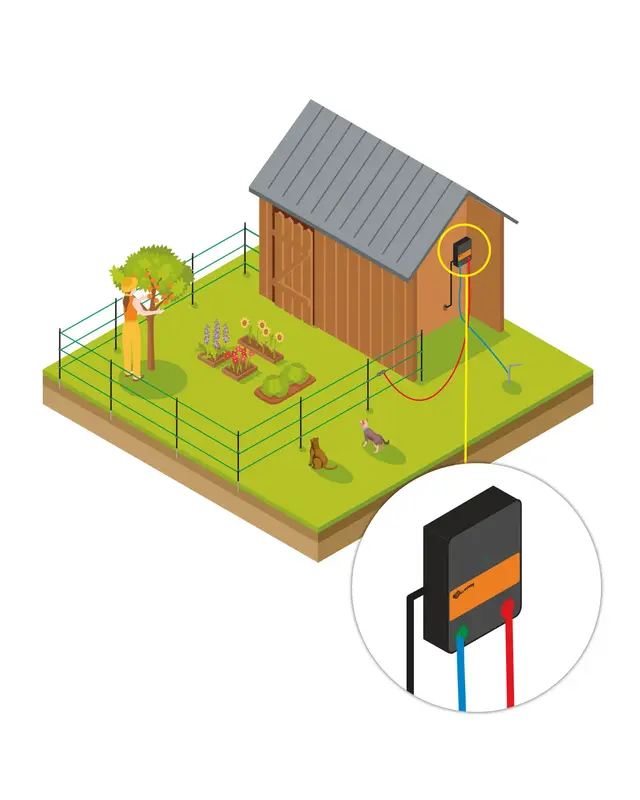 Tuin en Vijver kit - Lichtnet