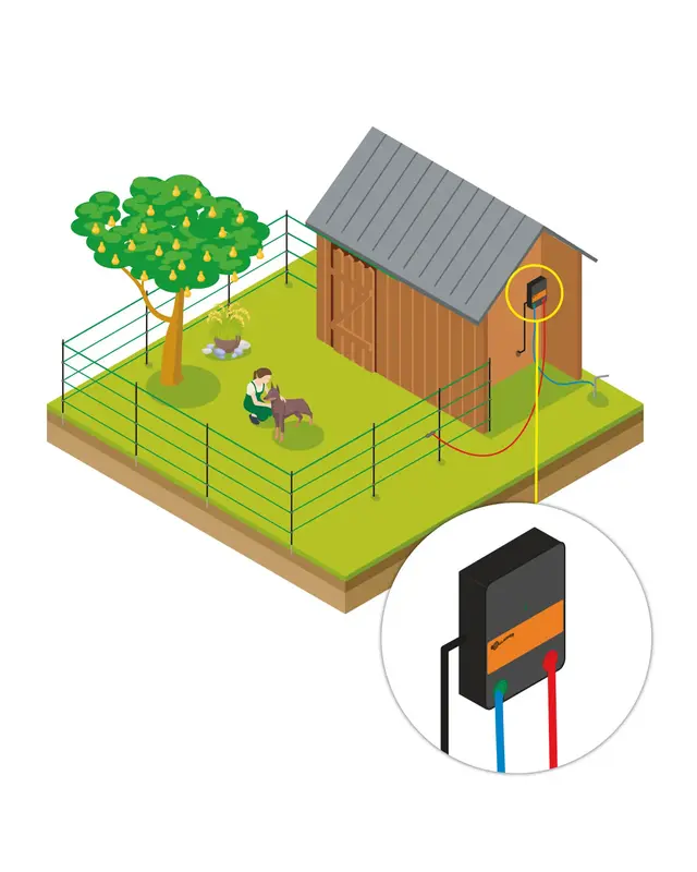 Huisdier en Tuin kit - Lichtnet