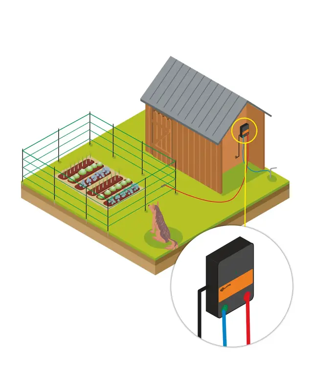 Huisdier en Tuin kit - Lichtnet