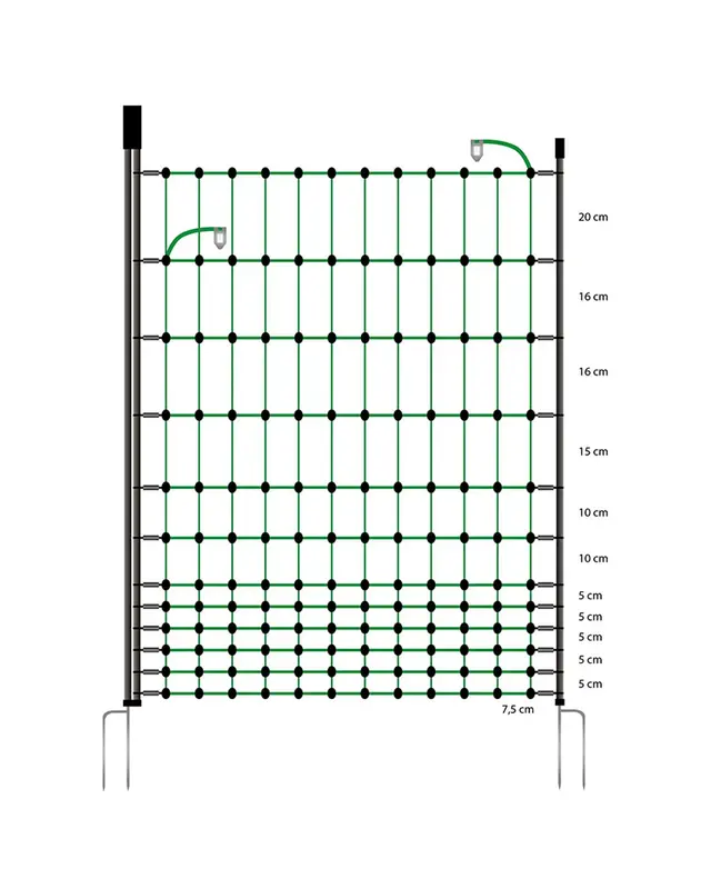 Toegangspoort voor netten
