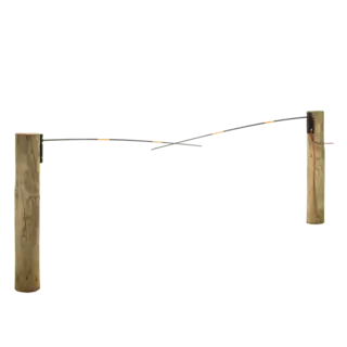 Gallagher Doorrijhek (5 meter)