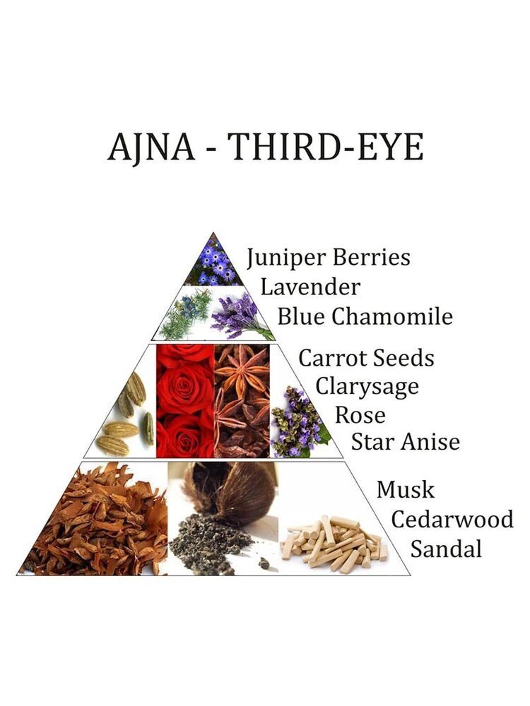 Aromafume Aromafume Ajna Chakra essentiële olie mix