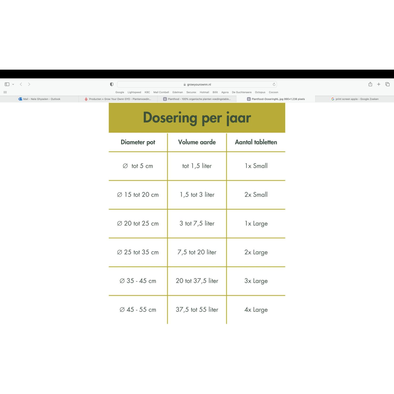 Grow Your Ownn Plantenvoeding - S + L
