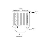 Filter housing type shaker