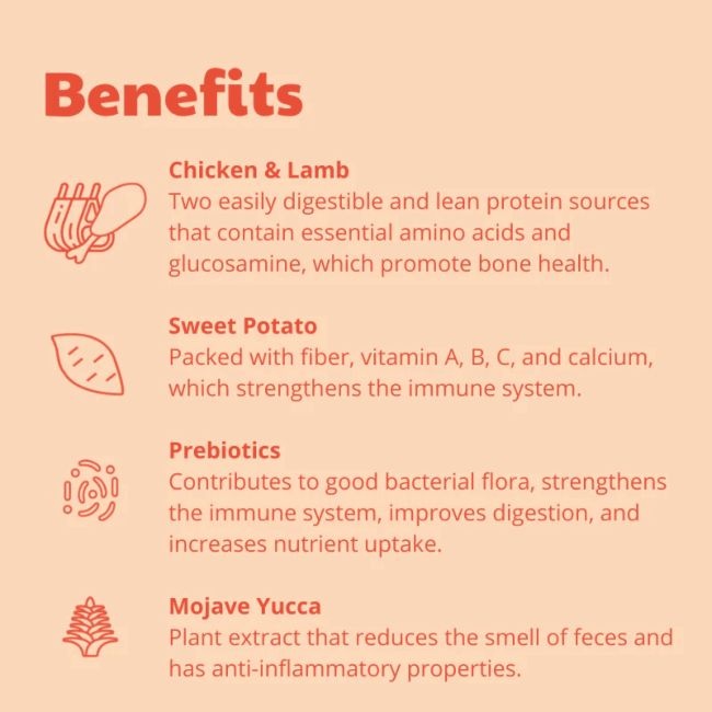 Buddy Chicken & Lamb Feast 2 kg