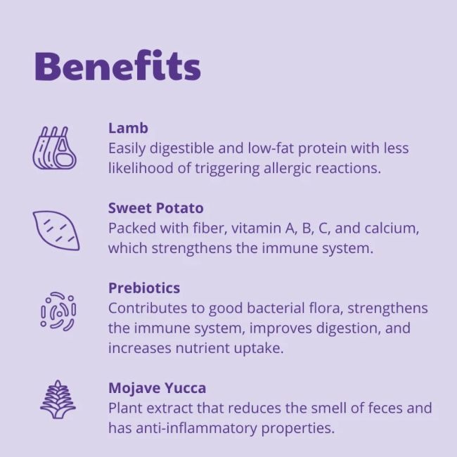 Buddy Grass-Fed Lamb 2 kg