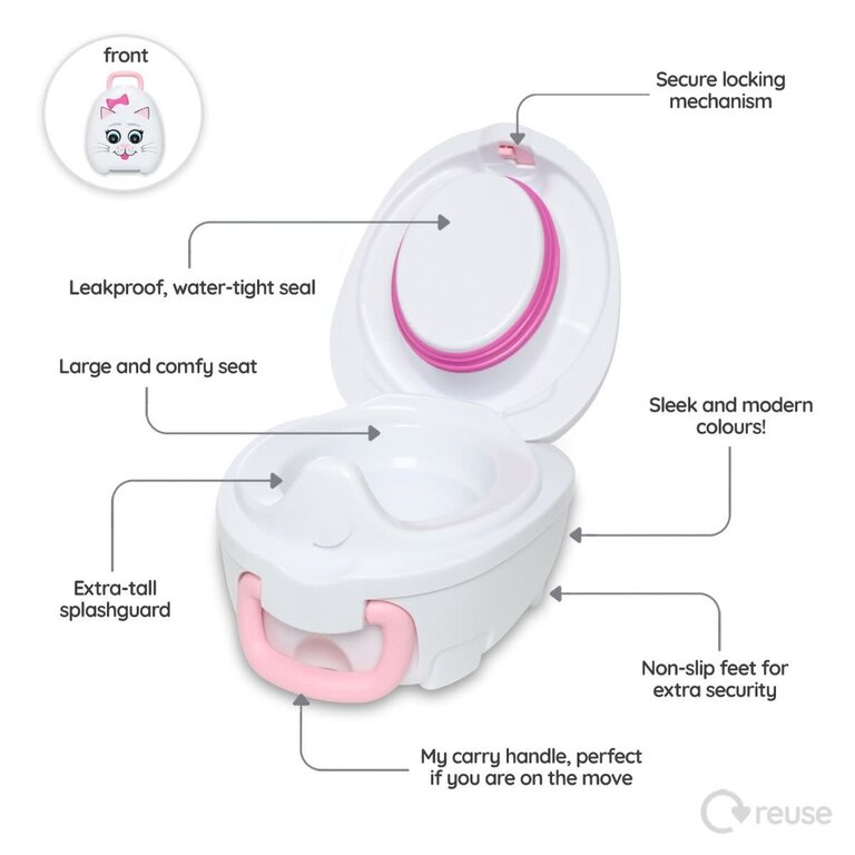Jippies My Carry Potty - Kat