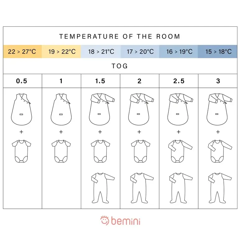 Bemini Magic Bag 0-1M Pady Quilted Jersey Quilt 21 - Tog 1.5