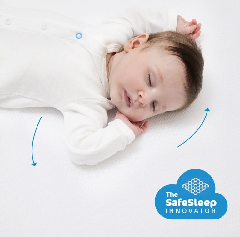 AeroSleep Sleep Safe Pack Evolution  - 120-60