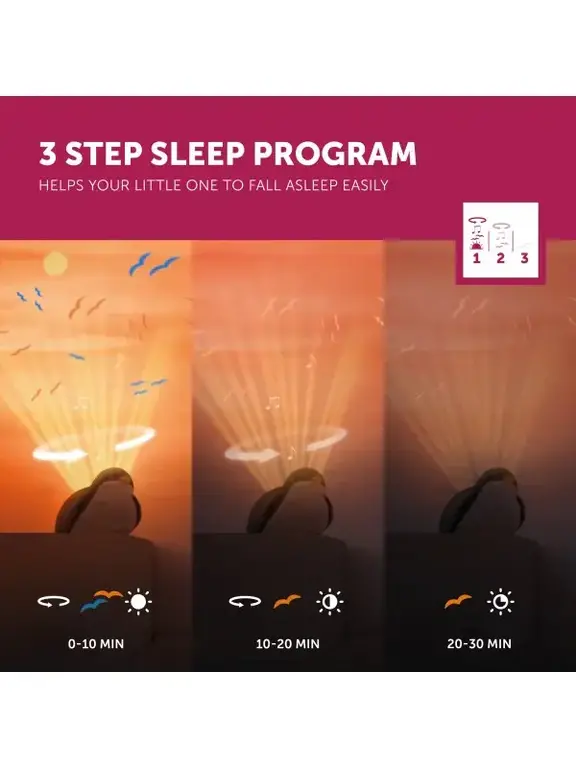 Zazu Sunset Projector - Shally Green