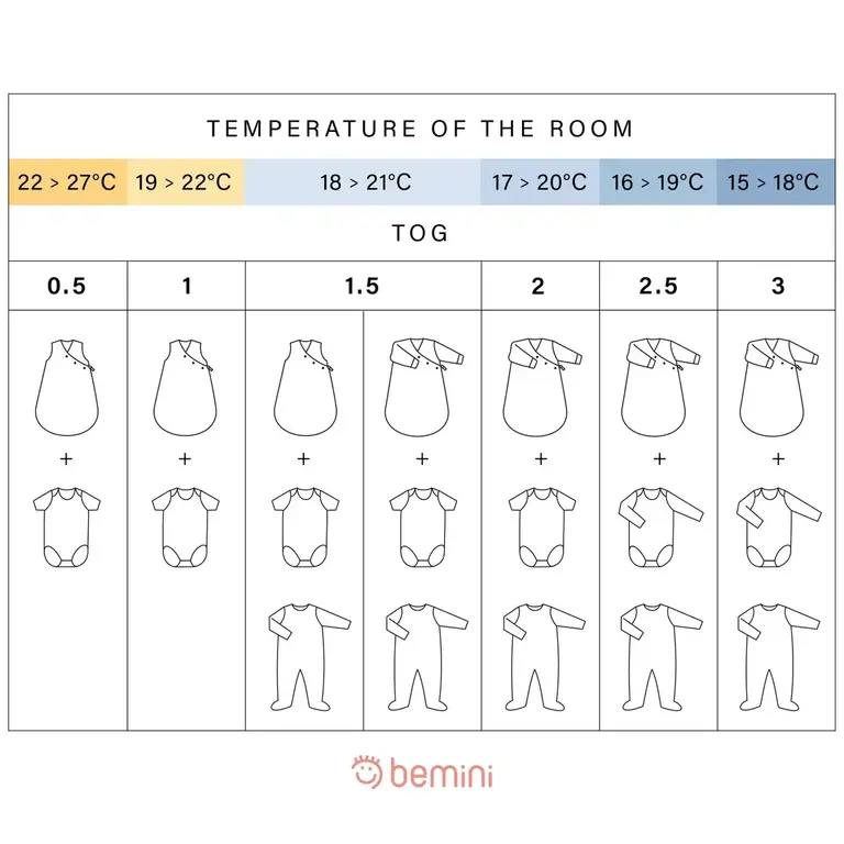 Bemini Magic Bag 1-4m Beige Pady Quilted Jersey - tog 1.5