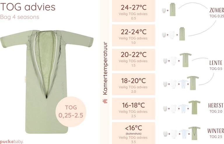 Puckababy The Bag 4 Seasons - 6 M/2.5 Y | 100 CM  -  Olive