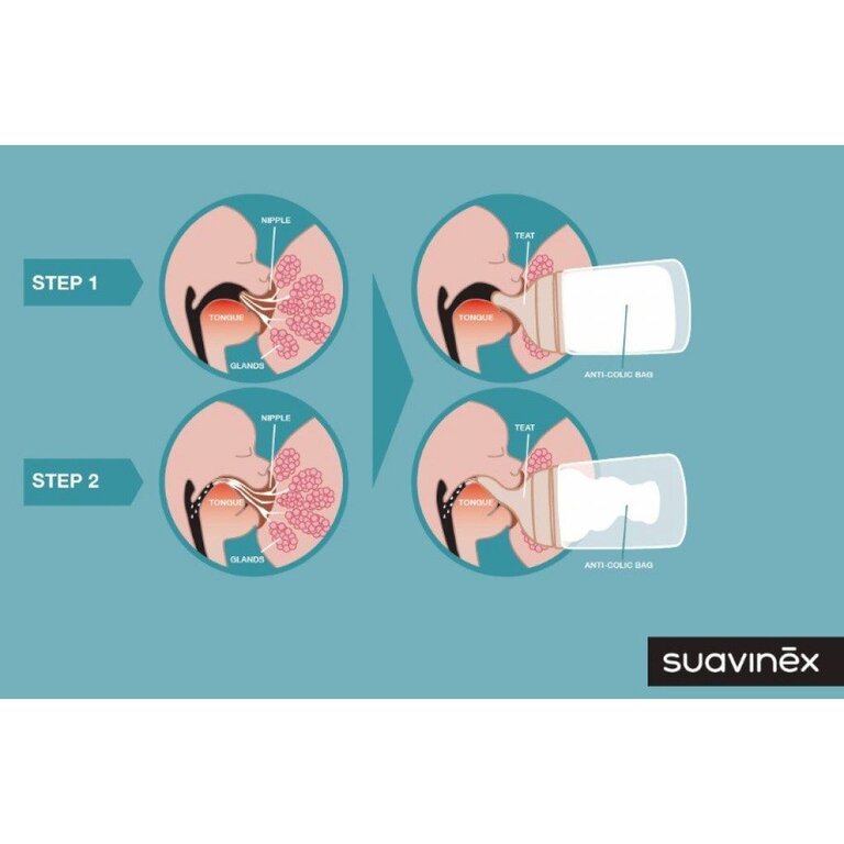 Suavinex Zero.Zero - Bottle - 180Ml Slow Flow
