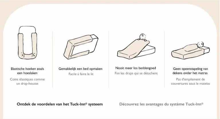 Witlof for Kids Tuck-Inn Deken 60x120cm/70x140cm Velvet Rib Soft Sand