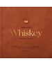 New Mags Amerikaanse Whiskey Masterclass