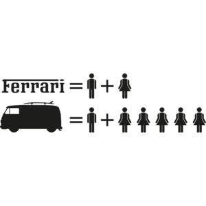Ferrari vs VW
