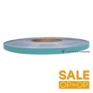 Turquoise 6 mm Striping - SALE