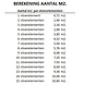 R Floorzz R Floorzz duo vloerelement estrich 11+11mm met Houtvezel Redupax contactgeluidsisolatie (0,72 m2) R Floorzz R Floorzz duo vloerelement estrich 11+11mm met Houtvezel Redupax contactgeluidsisolatie (0,72 m2)