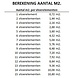R Floorzz R Floorzz Mono vloerverwarming set compleet (per m2.) R Floorzz R Floorzz Mono vloerverwarming set compleet (per m2.)