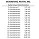 R Floorzz R Floorzz estrich Duo vloerelement 9+9mm met houtvezel R Floorzz R Floorzz estrich Duo vloerelement 9+9mm met houtvezel