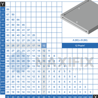 Maxifix Maxifix Levelling Clips - 1,5mm - 3200st