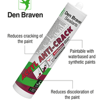 Zwaluw Den Braven Zwaluw Acryl Anti-Crack Acrylaatkit - Wit - 310ml