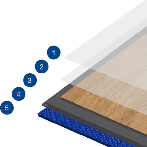 Bodiax Bodiax Fisk Klik PVC Visgraat Vloer met Geintegreerde Ondervloer - 552 - Balmore Oak