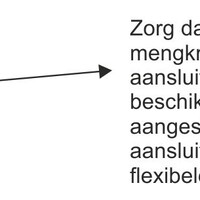 Wiesbaden Wiesbaden Caral Inbouw Regendouche met Waterval - 25x60cm - Chroom