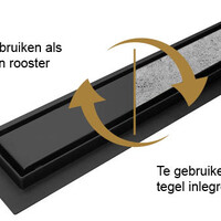 Wiesbaden Wiesbaden Douchegoot met tegelrooster & Flens - 100x7cm - Mat Zwart