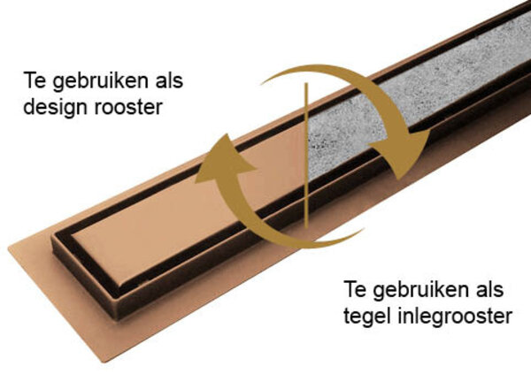 Wiesbaden Wiesbaden Douchegoot met Tegelrooster & Flens - 80x7cm - Geborsteld Brons Koper