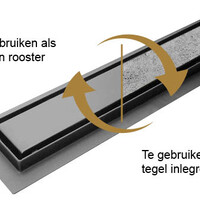 Wiesbaden Wiesbaden Douchegoot met Tegelrooster & Flens - 70x7cm - Geborsteld Gunmetal