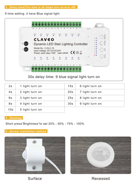 Claveo Claveo Dynamische Trapverlichting Set inclusief Bewegingssensoren - 2700K - 16 Treden - 50cm