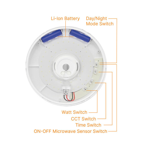 Braytron Braytron LED Lamp met Bewegingssensor & Noodverlichting - Rond - 20W - IP54 - CCT - Wit