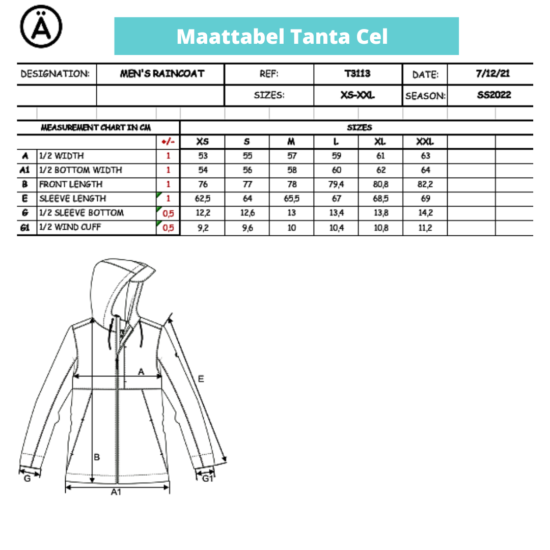 Maattabel Tanta Cel