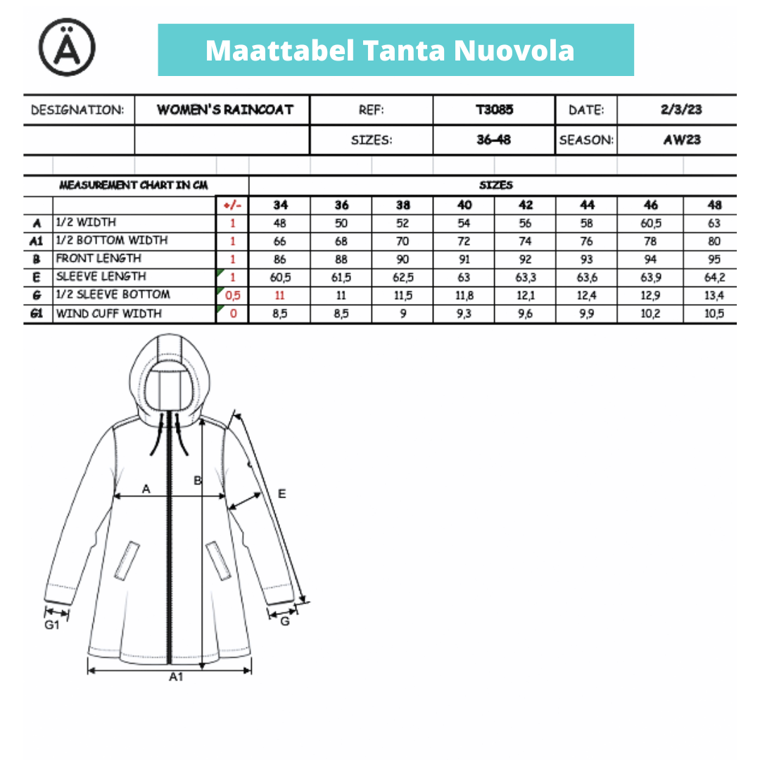 Sizechart Nuovola