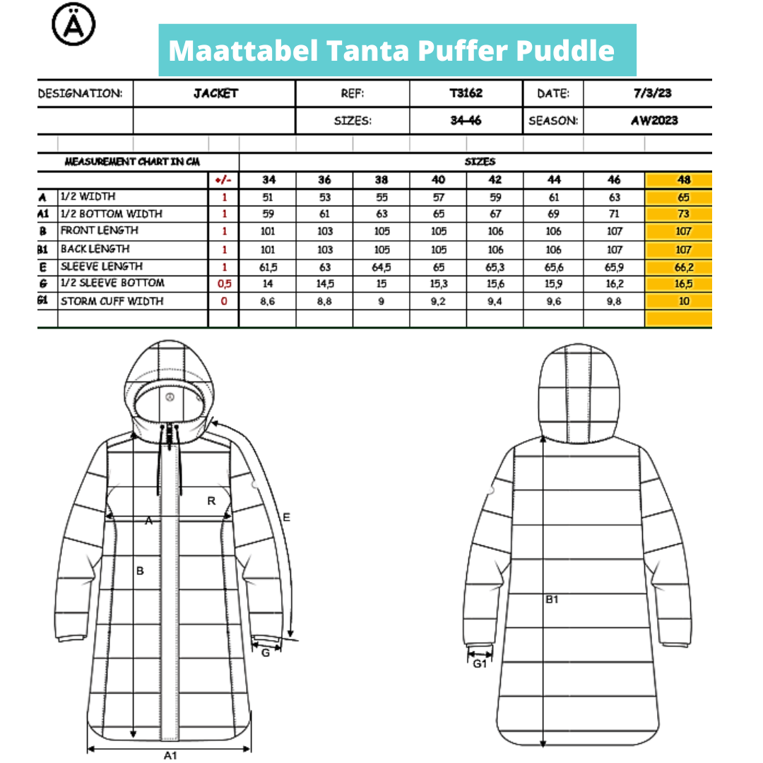 Maattabel Puffer Puddle