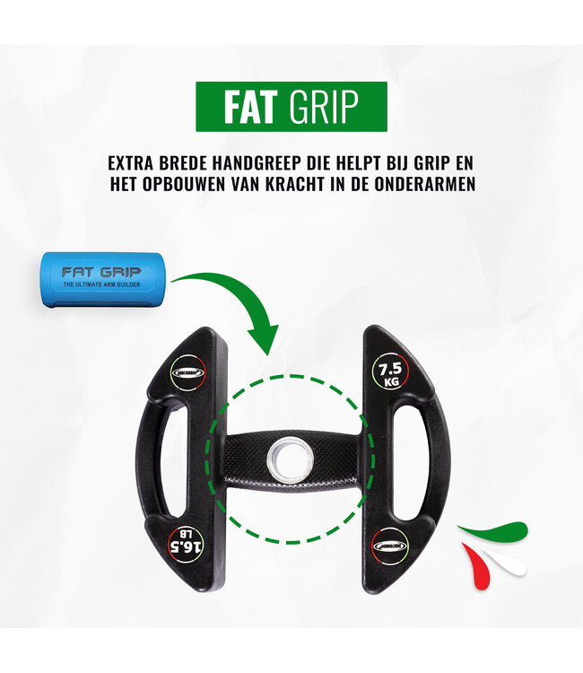 HALTERSCHIJVEN - DUMBBELLS - KETTLEBELLS SET 5 - 20kg Incl. rek