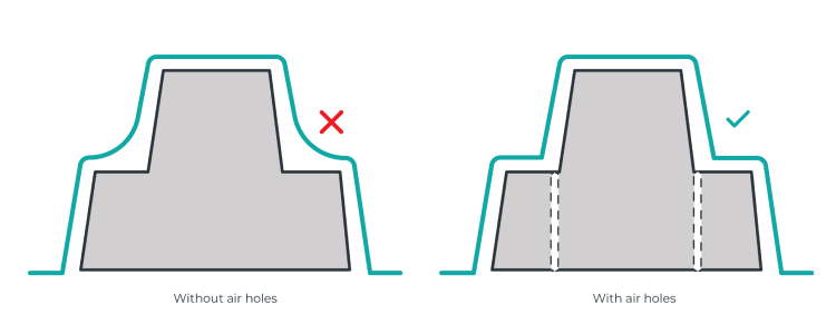 Add air holes to your mould design if necessary
