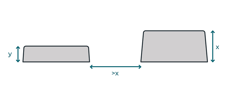 Place your moulds far enough apart to prevent webbing