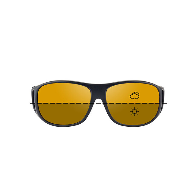 fortis eye wear overwraps switch