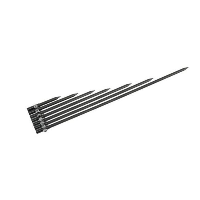 trakker minimal cv bankstick