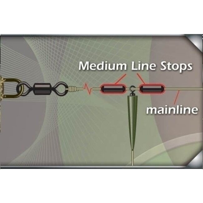 gardner target line stops