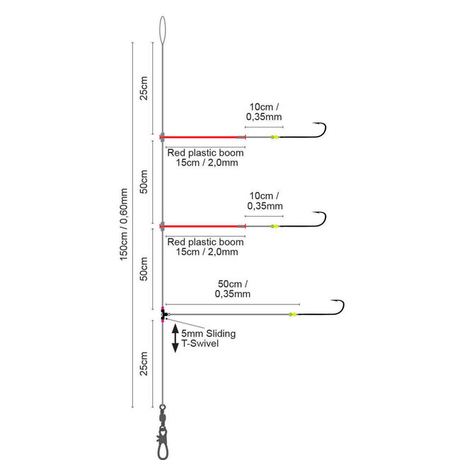 spro 28 plastic specialist