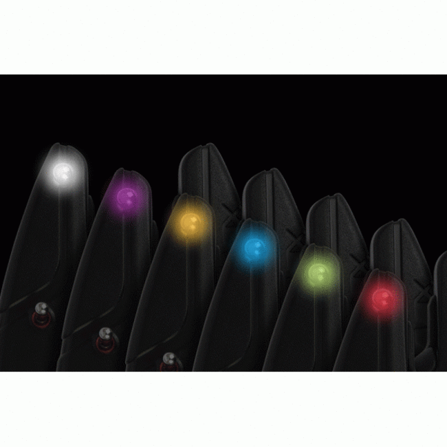 fox micron mx rod set