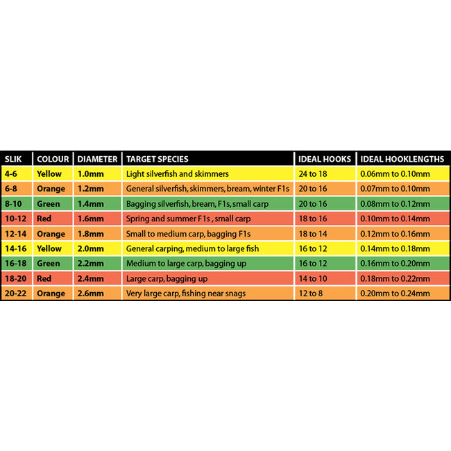 matrix slik hybrid elastic