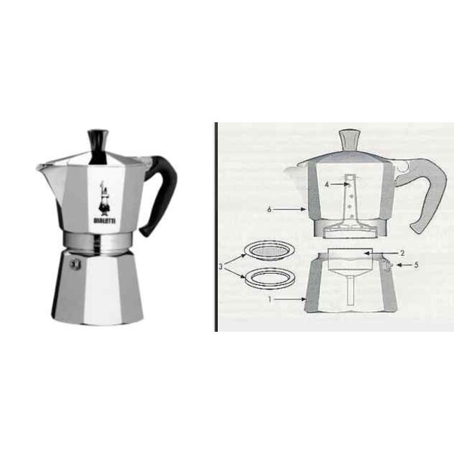 bialetti express koffiezetter