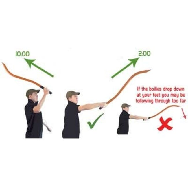 gardner skorpion stik